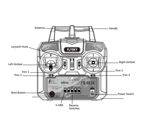 EMISORA i4X 4CH CON RECEPTOR A6 (6CH AFHDS 2A) FLYSKY