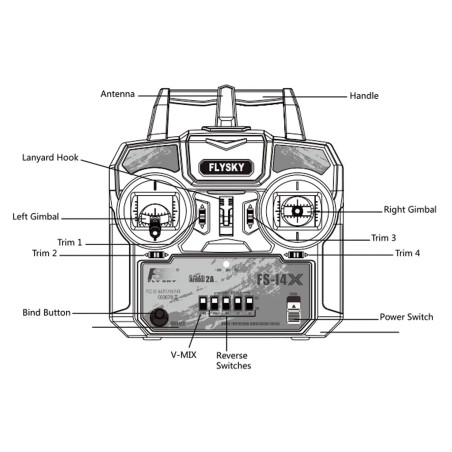 EMISORA i4X 4CH CON RECEPTOR A6 (6CH AFHDS 2A) FLYSKY