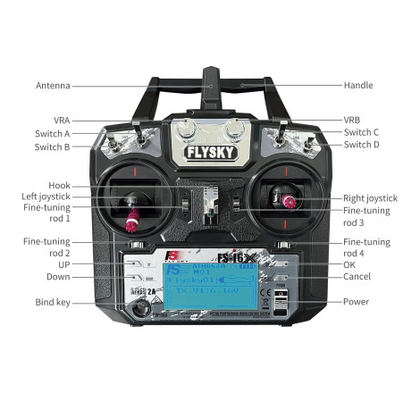 EMISORA i6X 10CH CON RECEPTOR iA10B S-BUS (10CH AFHDS 2A) FLYSKY