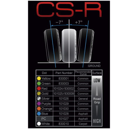 MST CS-R TIRE (HARDEST) (4)