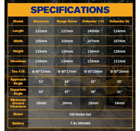 FMS 1:24 LAND ROVER DEFENDER 90 RTR YELLOW